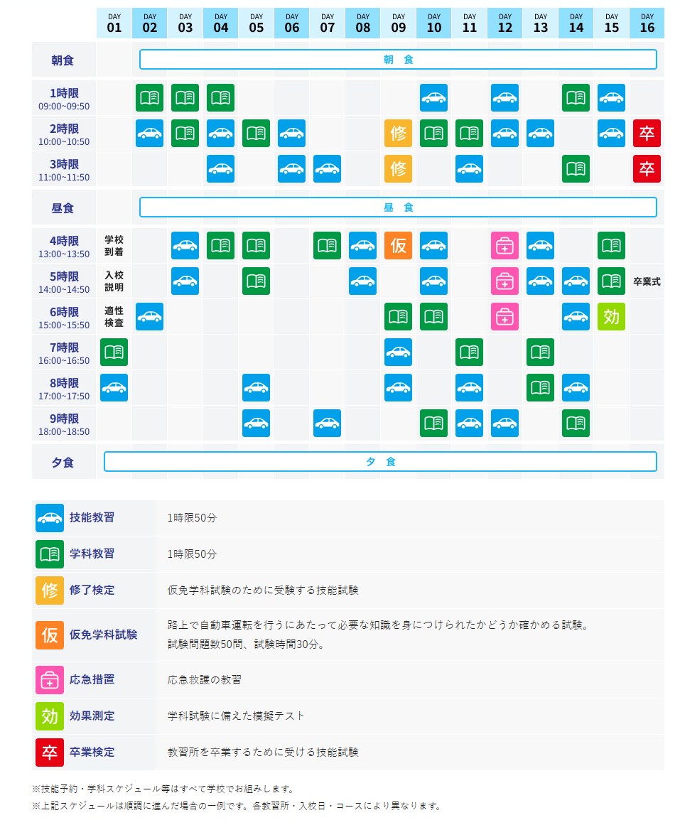 教習スケジュール例